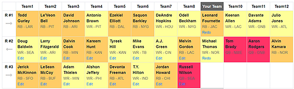 fantasy draft order by position